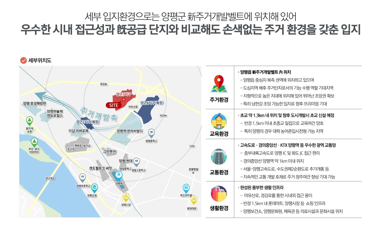 양평역 벽산블루밍 세부입지환경.jpg