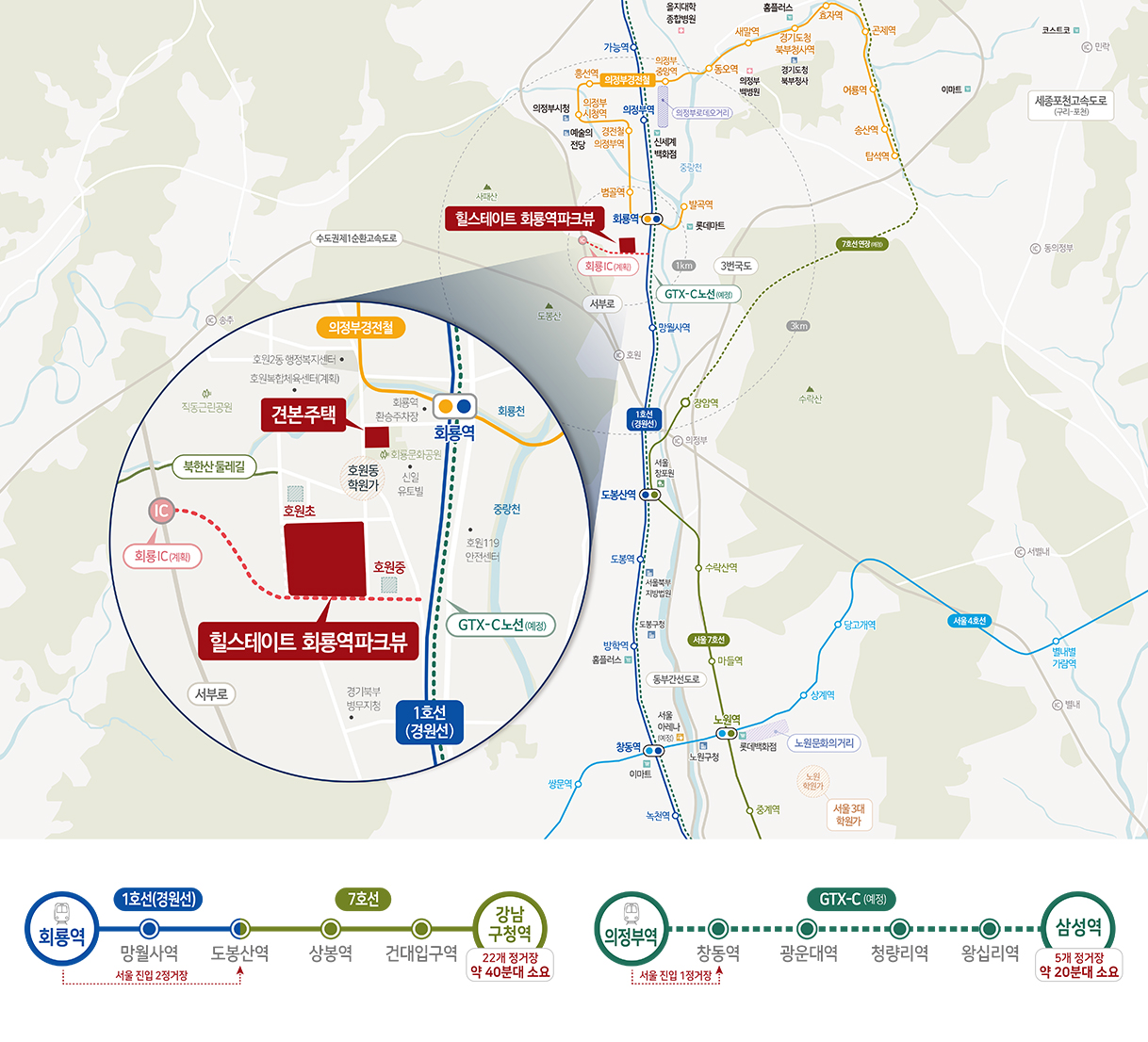 힐스테이트 회룡파크뷰 입지환경.jpg