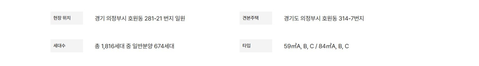 힐스테이트 회룡파크뷰 사업개요.jpg